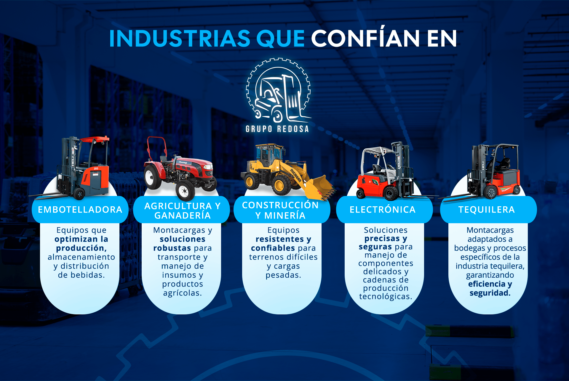 Industrias Que Confián en Nosotros
